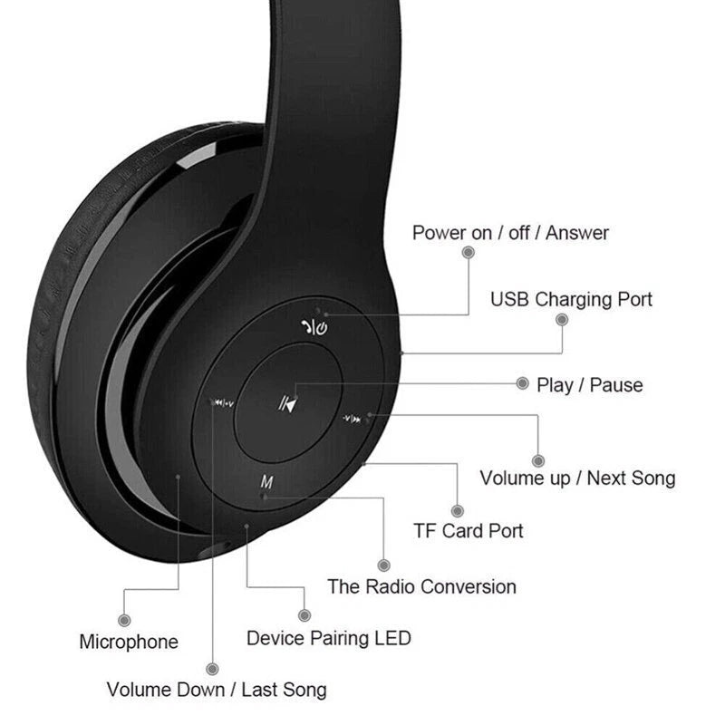 Wireless Bluetooth 5.0 Headphones Noise Cancelling Over-Ear Stereo Earphones HOT